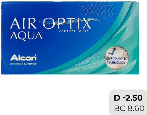 Контактные линзы Air Optix Aqua  Началово
