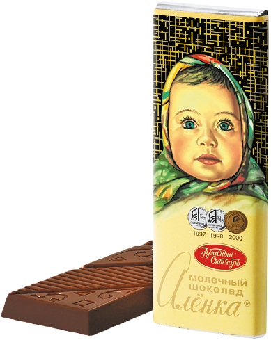 Шоколад Алёнка Молочный 20г
